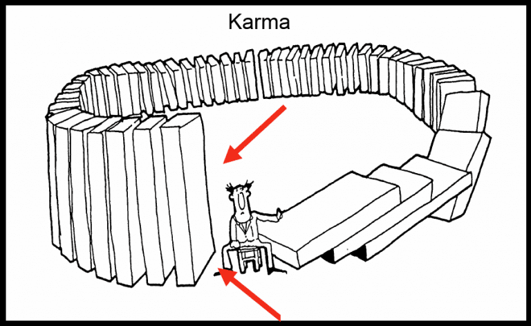 A Lei do Karma e a Radiônica